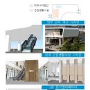 현대타워오피스텔 이미지