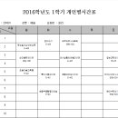 [2016-1학기 A군] 삶과 철학의 이해, 초등미술교육론, 영어쓰기, 특수아동의 이해 이미지