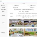 부산진구 육아종합지원센터 이미지