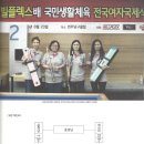 빌플렉스 이미지