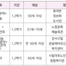 강서구립곰달래어르신복지센터 이미지