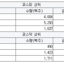 한올이엔지 이미지
