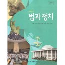 고등학교 필수과목으로 꼭 지정됐으면 하는 과목 이미지