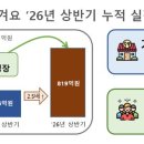 (주)온누리미디어