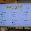 기윤목장 네이버블로그