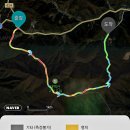 ◆1/1(월) 태백산 신년일출 산행안내 및 GPS트랙 (사당-양재-죽전 출발) 이미지