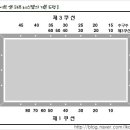 하프당구장