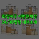 GS25 안중현화점 | 화양지구 이편한세상 라씨엘로/하이센트 24, 30평형(59/74타입) 내부 소개