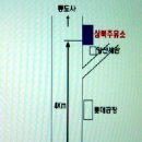 상북주유소 이미지