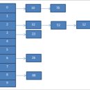 해쉬테이블 이미지