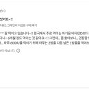 베스트허브 이미지