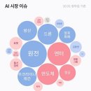 세방실업