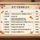 추석에 가족이 함께 드리는 가정예배 순서지와 짧은 설교문 이미지