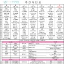 사랑한방병원(센트럴파이온) 이미지