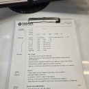 잠실새내역 2번출구(뒤) | 타바라뷰티태닝 잠실본점 :: 화이트태닝 솔직 후기
