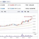 티와이 메디칼 이미지