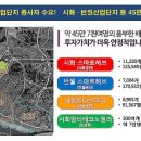 정왕오피스텔 이미지