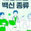 대상포진 예방주사 접종 맞다. (백신 종류 및 가격 후기) 접종 이후 증상