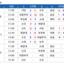 제33회 경기도 야구 협회장기 초등학교 야구대회 & 제14회 천안 흥타령기 전국 야구대회 경기도 대표 선발전 [2일차 결과] 이미지