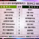 (주)아비콘헬스케어 이미지