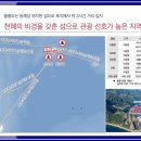 울릉관광호텔 이미지