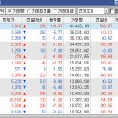 유한회사 삼성유통 이미지