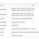 2024년 상반기 평생학습관 정규강좌 이미지