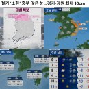 절기 &#39;소한&#39; 중부 많은 눈 ~~~ 경기, 강원 최대 10cm 이미지