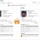 5일 MLB 베트멘 공식 패널예상분석글 이미지