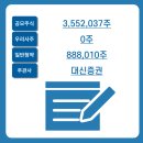 888010 이미지
