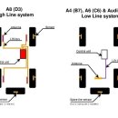 Re:08년 q7 3.0tdi TPMS 추천해 주세요 이미지