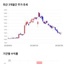 11650-7-5-9 이미지