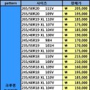 타이어라인 이미지