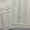 이동건이비인후과의원 이미지