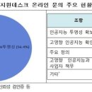 주식회사 지원정보통신