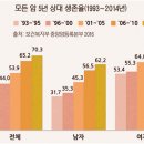 L&B치과의원 이미지