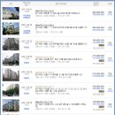 범안동현장민원실 이미지