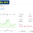 에쎈컴퍼니