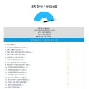다원오토 이미지