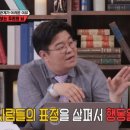 디자인눈치
