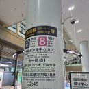 디디인터내셔널 | 칭다오 공항에서 하우징 인터내셔널 호텔 가는 방법(지하철 vs 공항에서 디디택시 타는 방법)