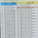 삼길포 정류장 이미지