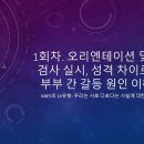 부부갈등, 토론과 MBTI로 관계 개선하기 이미지