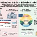 의료법인 생명사랑의료재단 | 북한 의료 현실과 인도적 의료지원, 왜 지금 치료가 필요한가
