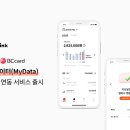 비씨솔루션