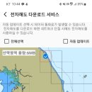 내비온 이미지