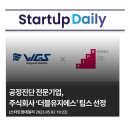 더블유지에스