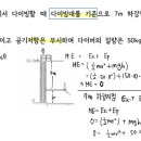 역학적 에너지 보존 관련 질문입니다 이미지