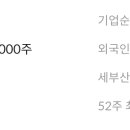 태경가스기술(주) - 15898 | 태경가스기술(주)