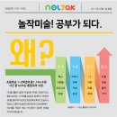 놀작유앤아이미술학원